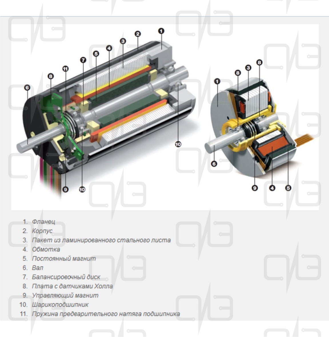 267121 DC Motor