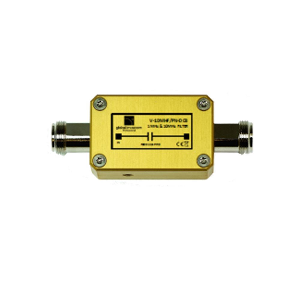 FSK Filter FMN Filter